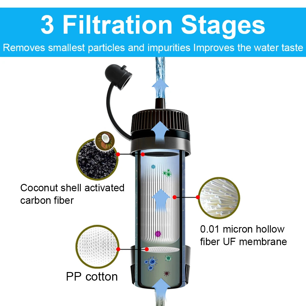 PureFlow Filter Straw