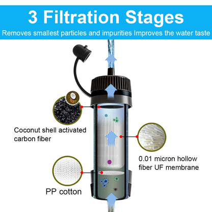 PureFlow Filter Straw